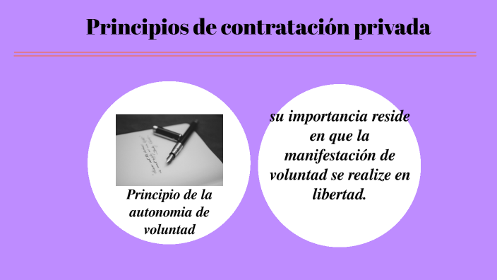 Principios De La Contratación Privada By Itzayana Berrio Martinez On Prezi 5185