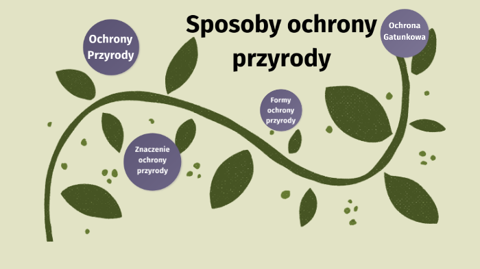 Sposoby ochrony przyrody by Miłosz Prorok on Prezi