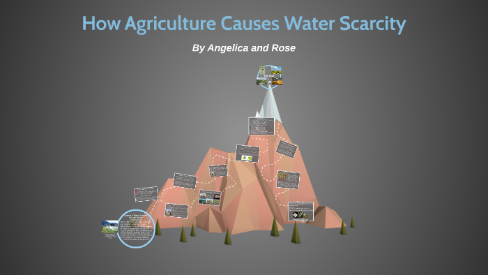 How Agriculture Causes Water Scarcity by Rose VH on Prezi