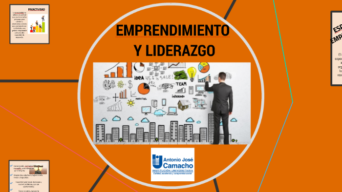EMPRENDIMIENTO Y LIDERAZGO by on Prezi