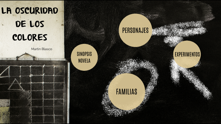 La oscuridad de los colores by Laura Juliana Cleves on Prezi