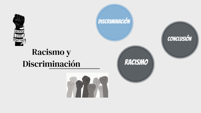 Discriminación y Racismo by Emily Baygorria