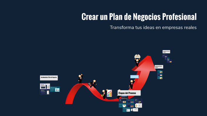 Crear un Plan de Negocios Profesional by santiago mendez on Prezi