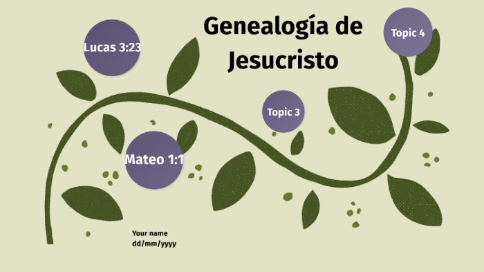 La genealogía de Jesucristo by Javier Martinez on Prezi