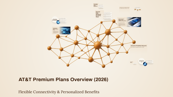 AT&T Premium Plans Overview (2026) by GERARDO DIAZ on Prezi