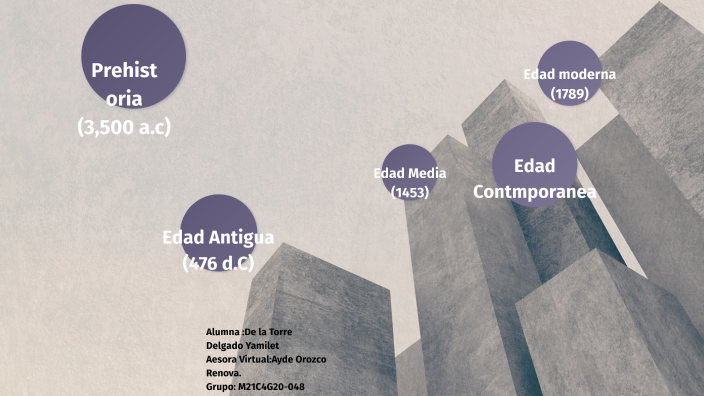 Actividad Integradora 1 Ciencia Y Tecnologia Modulo 21 By Yamilet De La