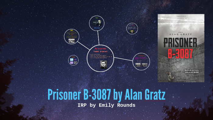 Prisoner B 3087 Lesson Plans