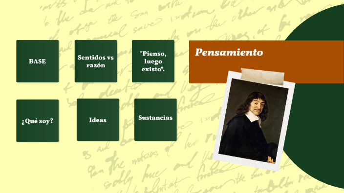 Pensamiento René Descartes by Heisel Isela Guerra Pacheco on Prezi