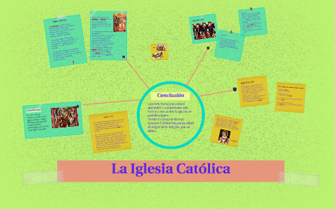 La Iglesia Catolica en el siglo XV by Javiera Garcia on Prezi