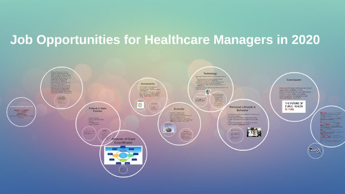 Healthcare Manager Jobs In India