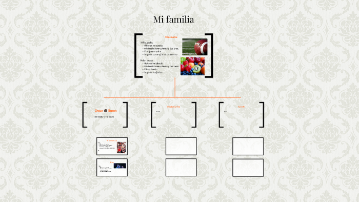 Family Tree by Precious Williams on Prezi