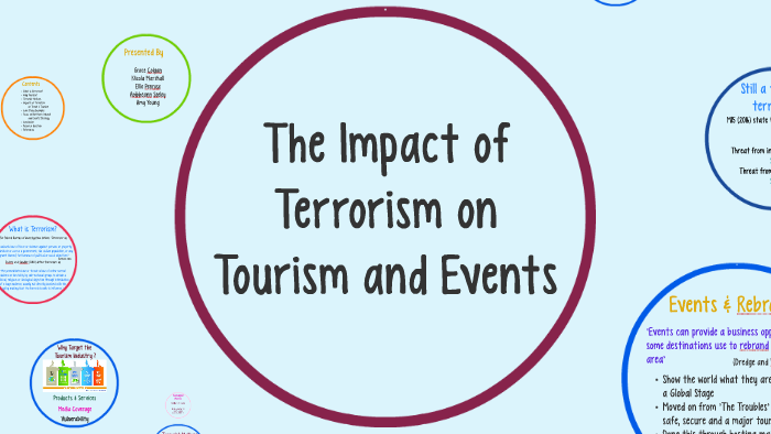terrorism and its effects on society