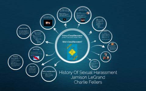 history-of-sexual-harassment-by-jamison-legrand-on-prezi