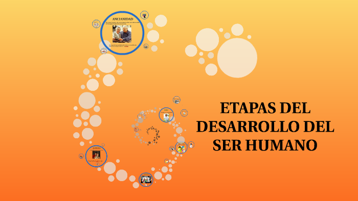 ETAPAS DE DESARROLLO DEL SER HUMANO by Mitzi Rebeca Rosales Rivera on Prezi