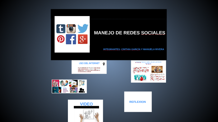 Manejo de las redes sociales by Cinthia García on Prezi
