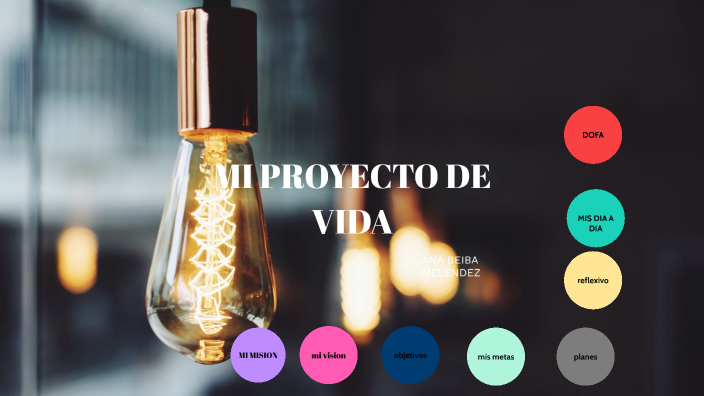 mi proyecto de vida ana melendez by ana beiba on Prezi