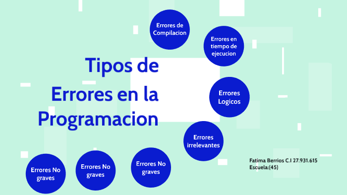ERRORES EN LA PROGRAMACION by Fatima Berrios on Prezi
