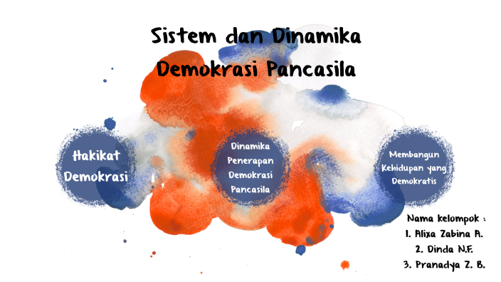 Sistem Dan Dinamika Demokrasi Pancasila By Pranadya Zalsabillah Brillianti