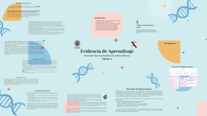 Evidencia de Aprendizaje by Paulina Crispin on Prezi