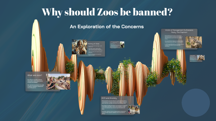 research why zoos should be banned