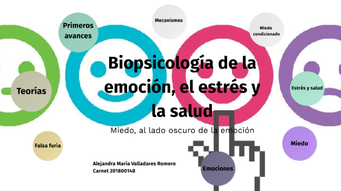 Biopsicología de la emoción, el estrés y la salud by Alejandra ...