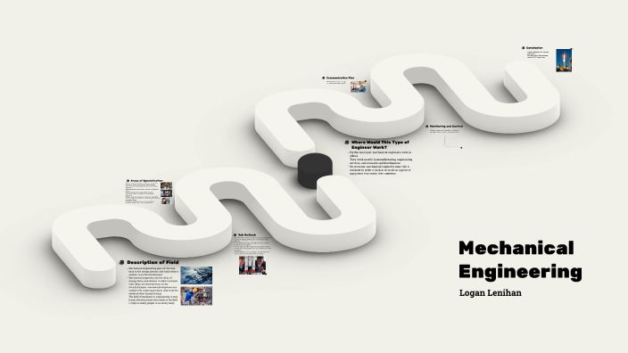 Mechanical Engineering by Logan Lenihan on Prezi