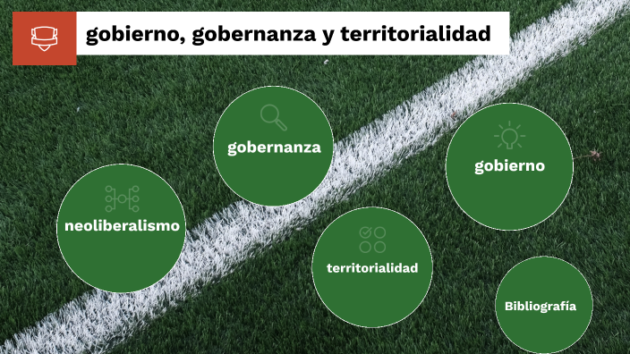 Mapa conceptual sobre gobierno, gobernanza y territorialidad by Sara ...