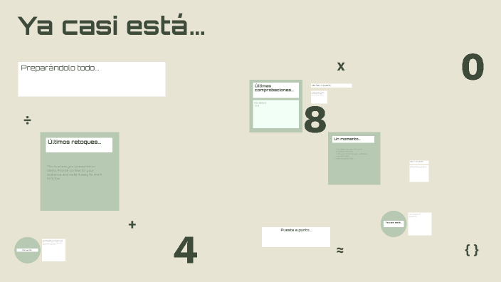 Mapa Mental de la Historia de las Matemáticas by Esmeralda Hernandes on ...