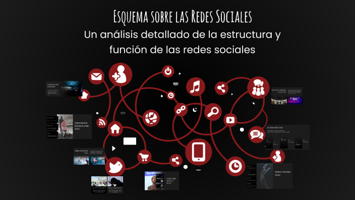 Esquema sobre las Redes Sociales by Victor Manuel Isabel tecorral on Prezi