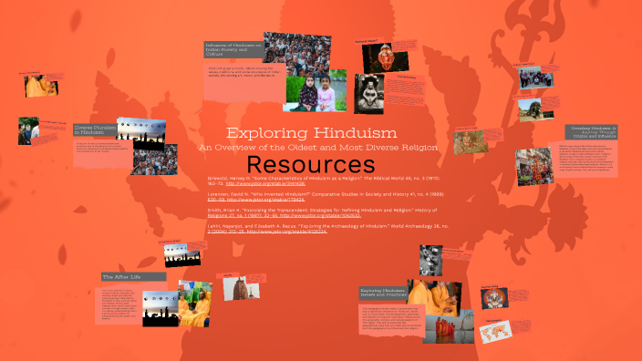 Exploring Hinduism by David Newell on Prezi
