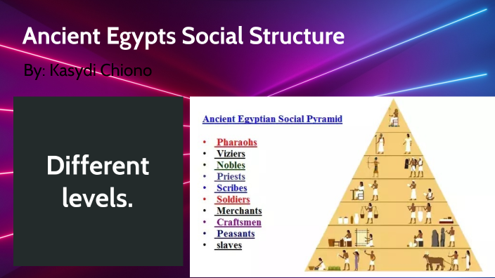 Ancient Egypt by Kasydi Chiono on Prezi
