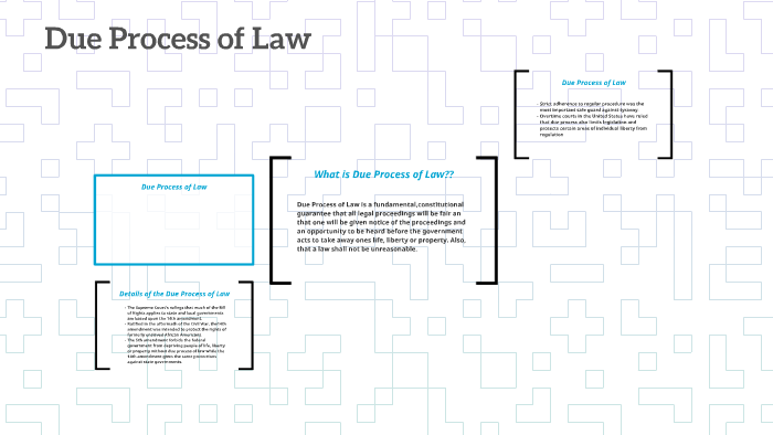 research paper on due process of law