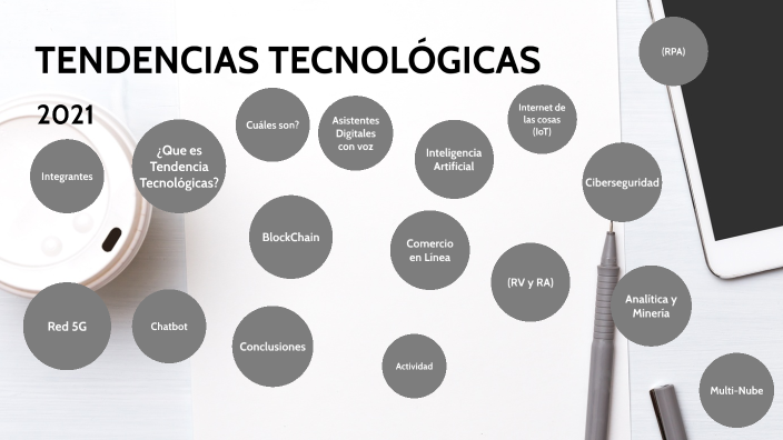 Tendencias Tecnológicas 2021 By José Rívas On Prezi