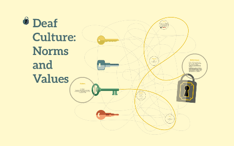 Deaf Culture: Norms And Values By Jennifer Wagaman On Prezi