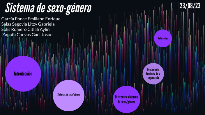 Meta 1 2 Identificar Los Elementos Del Sistema Sexo Género By Gael Josue Zapata Cuevas On Prezi