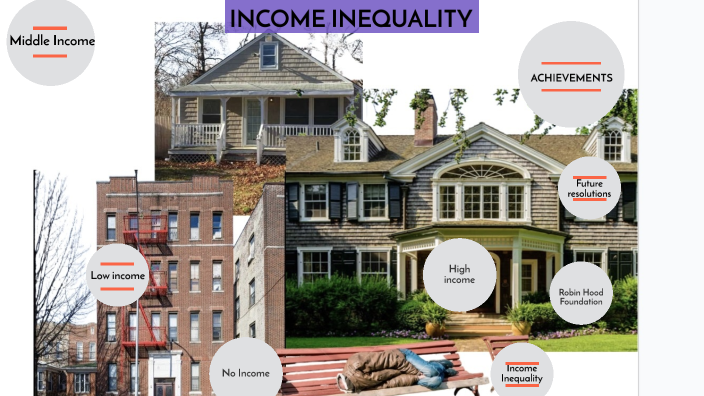 income inequality by Tina Pathak on Prezi