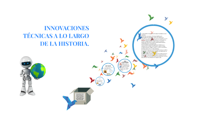 Innovaciones Técnicas A Lo Largo De La Historia prezi.com