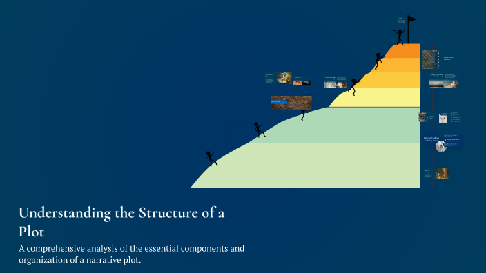 Systematic Plot Understanding the Structure of a Plot by Tyrone Santic on Prezi