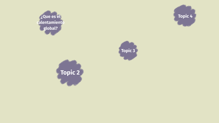 CALENTAMIENTO GLOBAL by Jakeline Noelia Salguero de León on Prezi