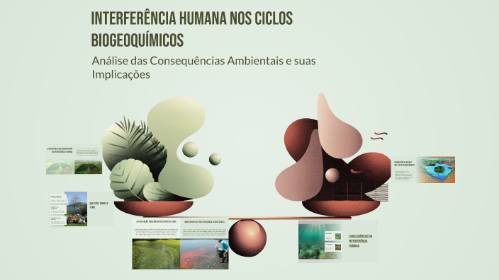 Interferência Humana nos Ciclos Biogeoquímicos by Marcos on Prezi