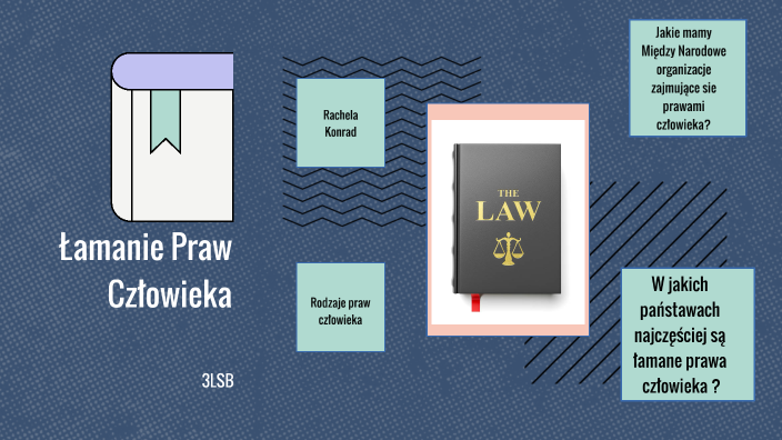 Łamanie Praw Człowieka By Rachela Fedorczak On Prezi 