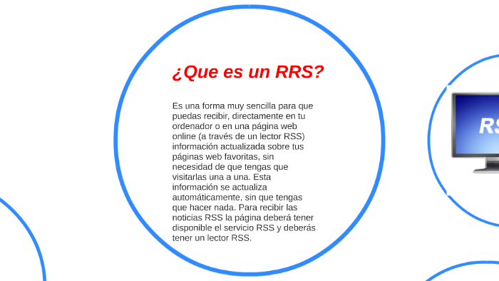 Circulo De Rrss ¿Que es un RRS? by yaireth arengas on Prezi