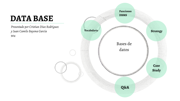 Base de Datos by Juan Camilo Bayona García on Prezi