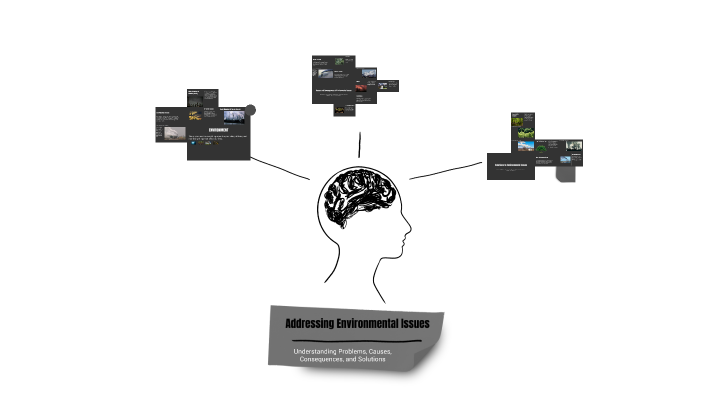 Addressing Environmental Issues by nguyen hien on Prezi
