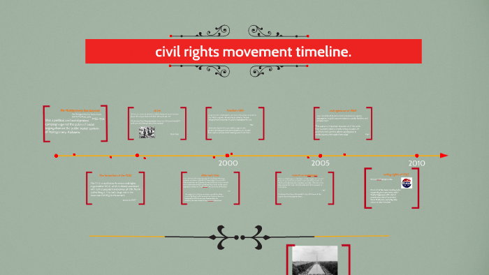 Civil Rights Movement Timeline By Todd Bowen On Prezi