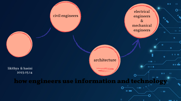 how engineers use information and technology by Likithya Mandara on Prezi