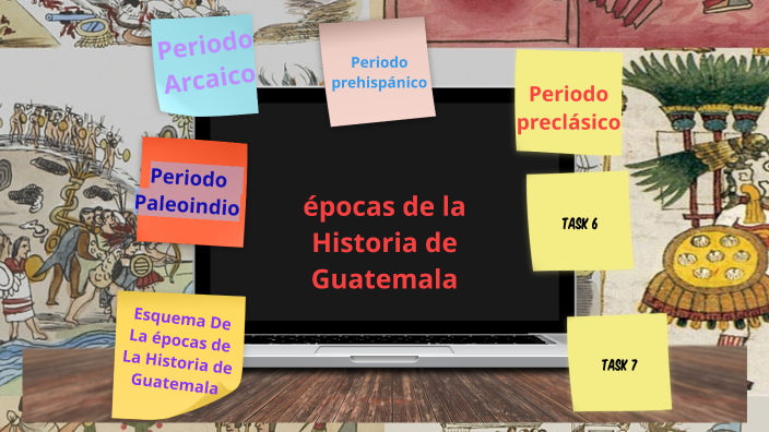 Épocas De la Historia De Guatemala by Krystel María Regina Ajanel de León