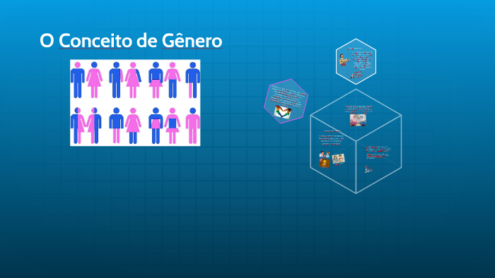 O Conceito de Gênero by Alan Reis on Prezi
