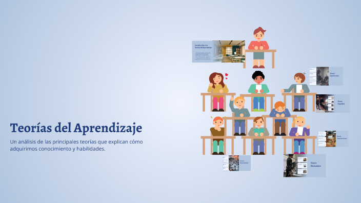 Teorías del Aprendizaje by Lizmar Mora on Prezi