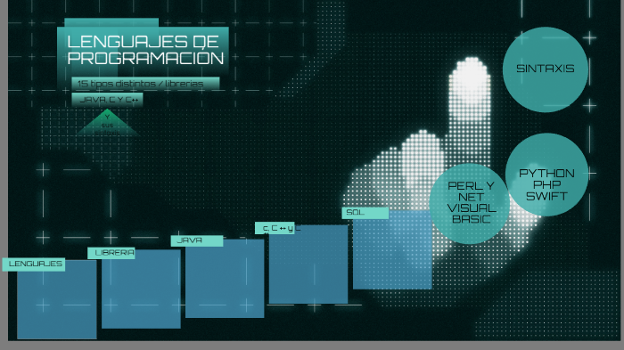 lenguajes de programación: JAVA by Jonathan Cardenas on Prezi